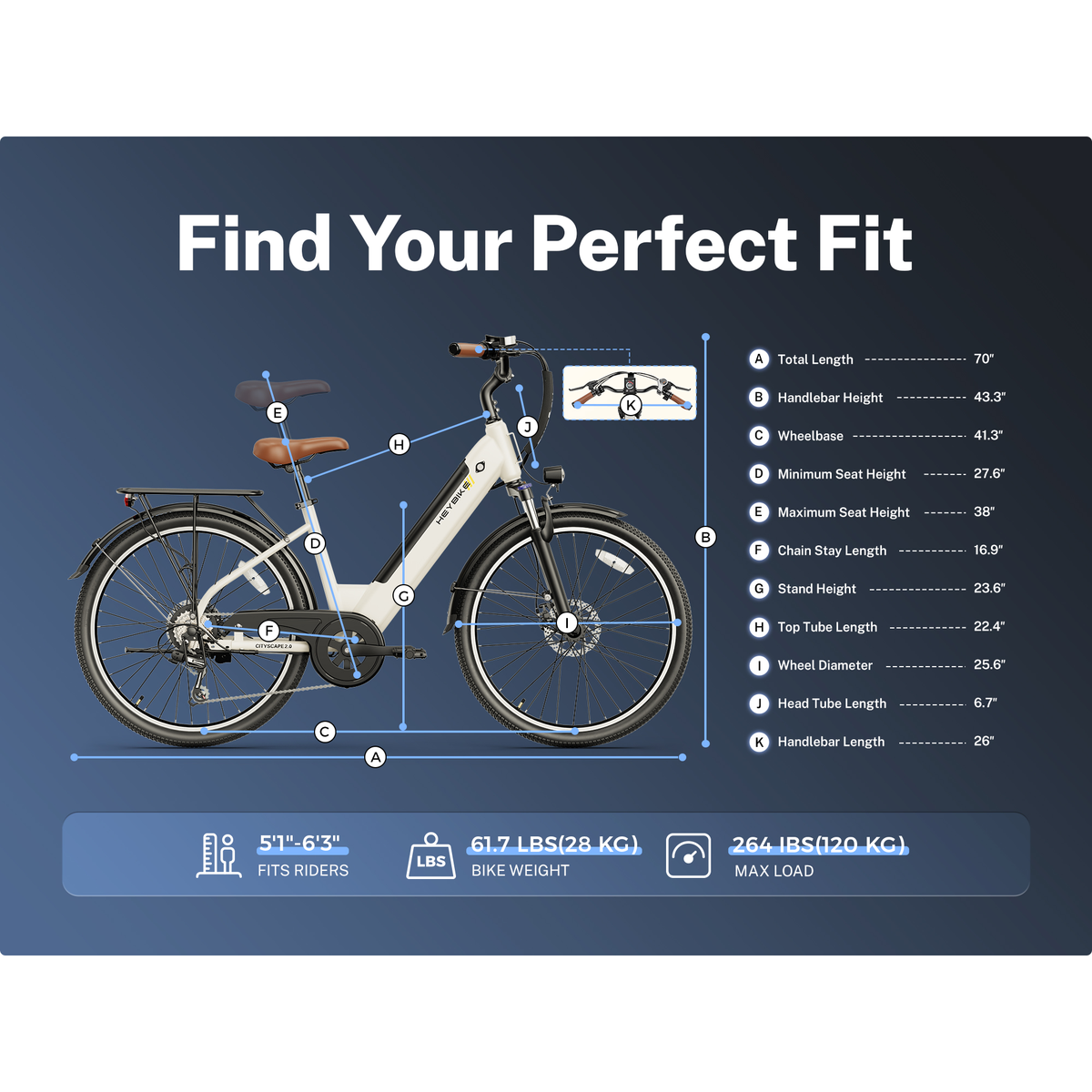 Heybike Cityscape 2.0 Ebike